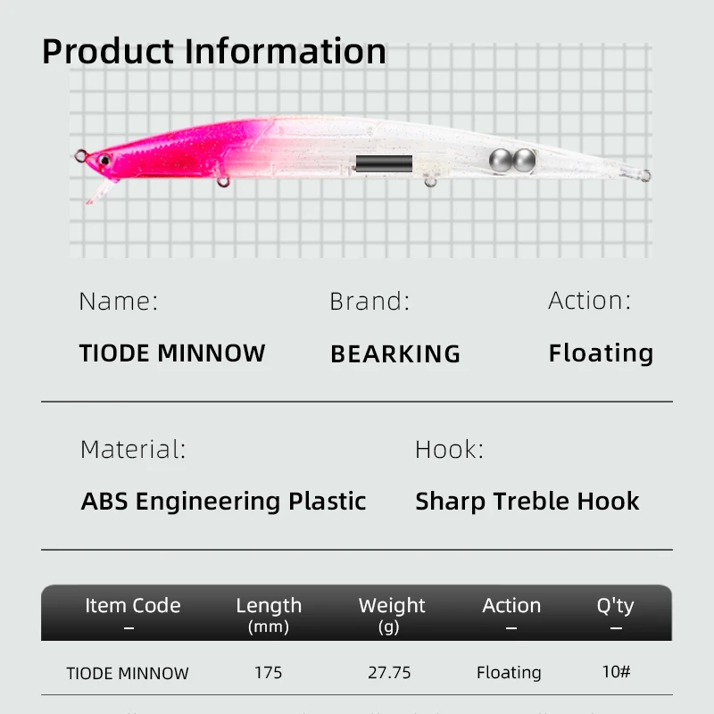 BEARKING PRO 175mm 27.7g 품질 낚시는 하드 미끼를 유혹합니다. 슬림 품질 wobblers 미노우 인공 미끼 태클