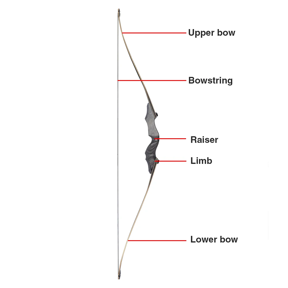 60-Inches-Long-Bow-30-60-LBS-with-15-inches-Camo-Riser-Junxing-F172-for-Archery (1)