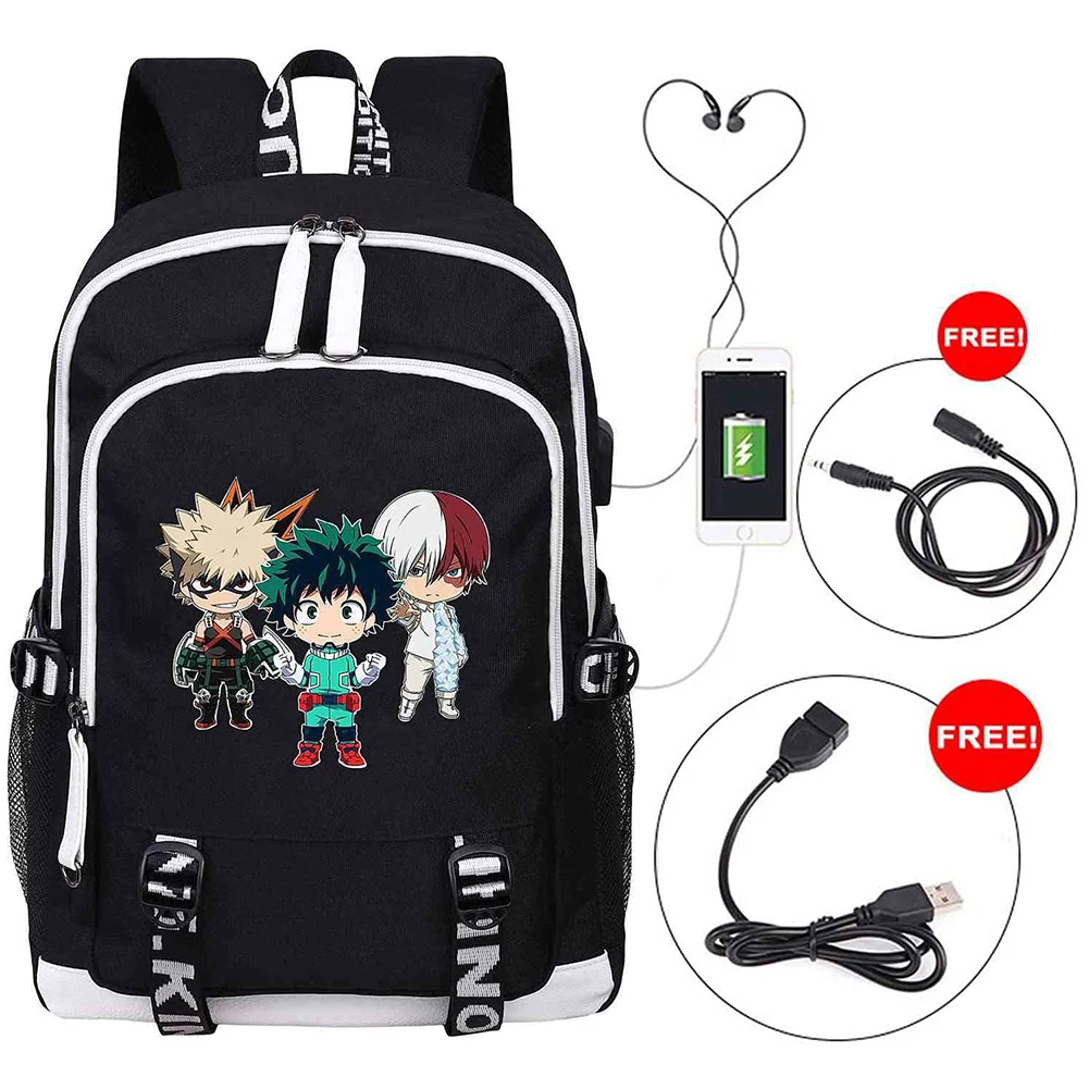 Рисунок 2 - MHA Fans Deku рюкзак с принтом