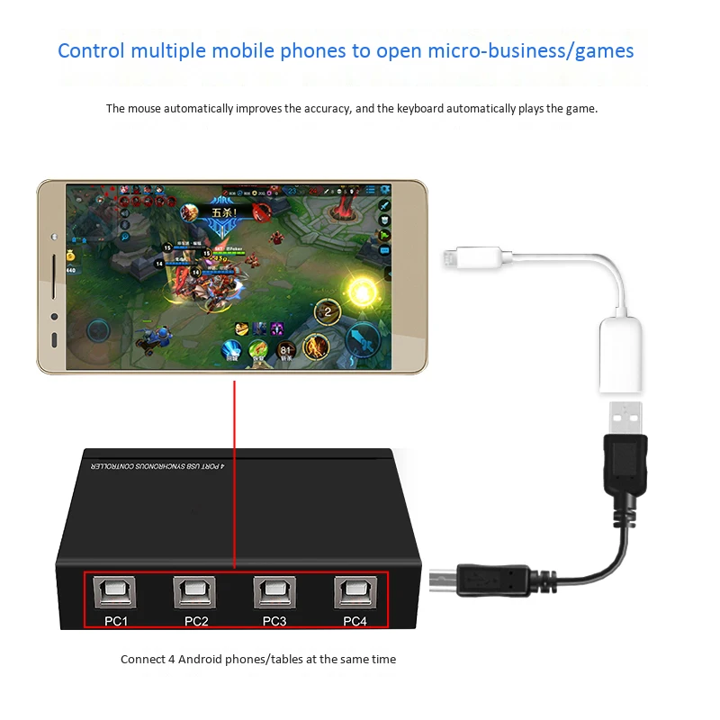 4 Ports Usb Screen Splitter Kvm Switcher Synchronous Controller Keyboard Mouse Sharing Switch Roaming Adapter