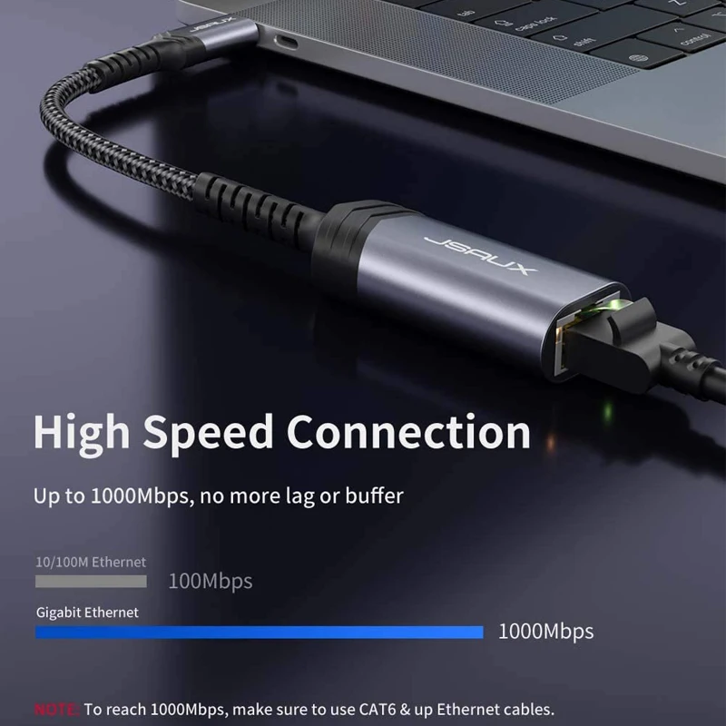 Jsaux кабель Переходник USB C Ethernet адаптер для RJ45 сетевой MacBook Pro 2020 Samsung Dell XPS Тип
