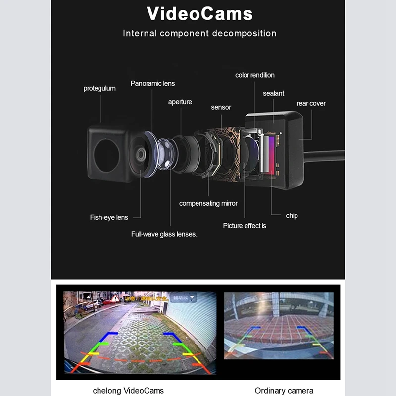 3D Автомобильный видеорегистратор панорамный обзор системы 360 водительская система воздушного вида Автомобильная камера 1080P Dvr g-сенсор