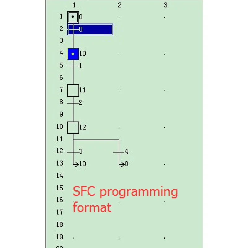 controlador logico programavel 10 channel x entradas isoladas 8 saidas compativeis 02