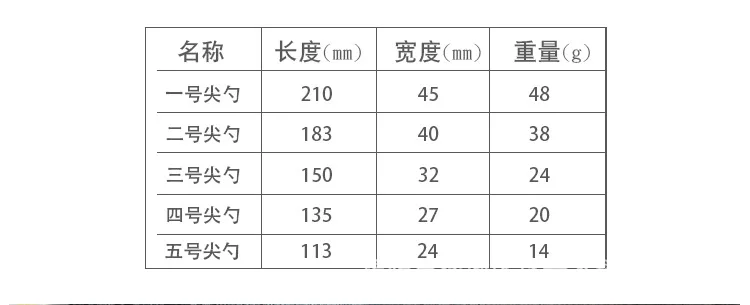 304 из нержавеющей стали, Западный нож для еды и вилка, серия hanyi, нож для стейка, столовая вилка, десертная перемешивание ложка, вилка для фруктов