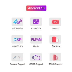 Image 4 - Coho カーマルチメディアプレーヤー,ラジオ付き,Android 10,オクタコア,6 2011g,三菱ASX用,2018 128