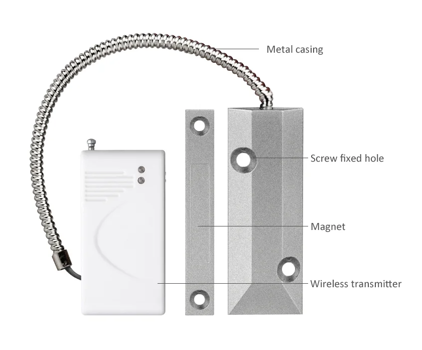 0$8F]MSXAWS%`WSDN_G%MEN