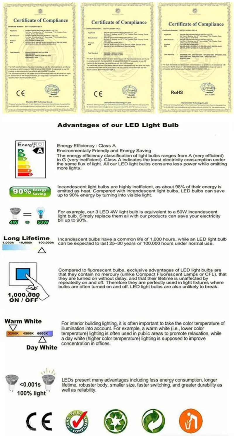 High Quality Luzes e Iluminação