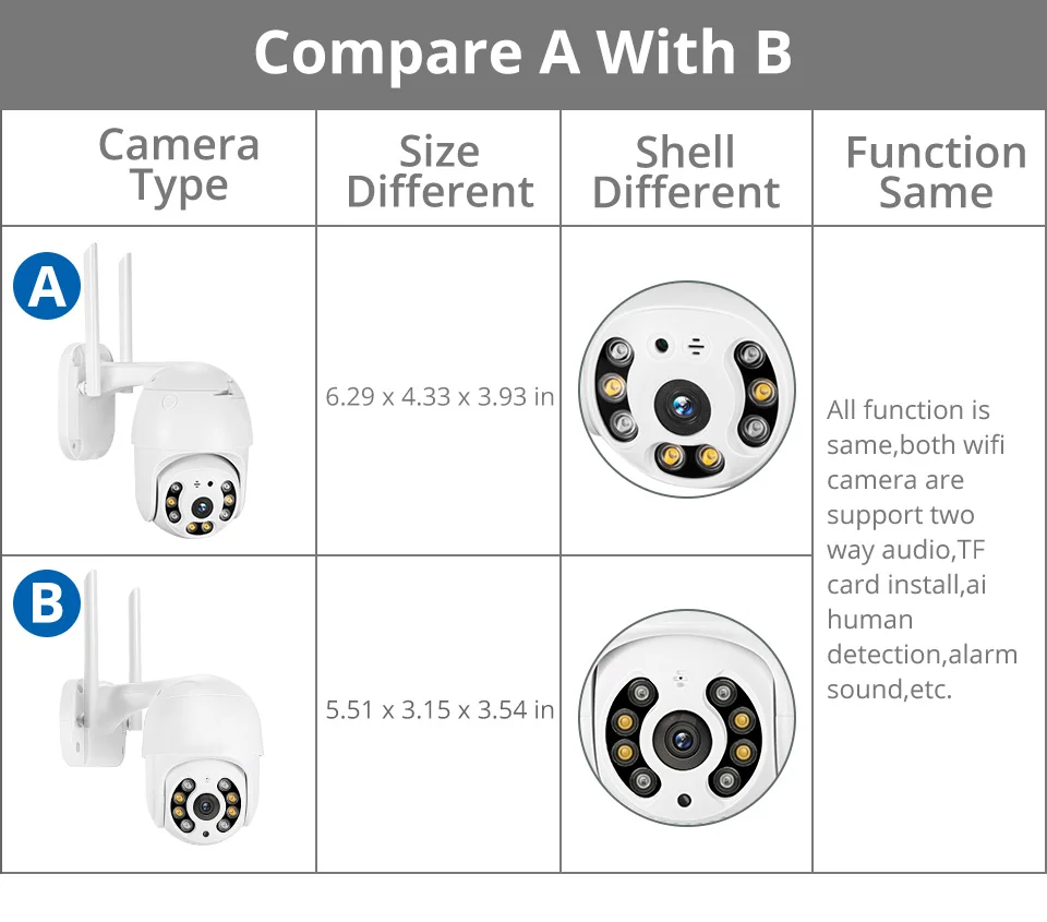 MISECU H.265X PTZ Wifi IP Camera 1080P 5MP Speed Dome AI Security Camera Wireless ONVIF Audio Outdoor Waterproof IR Color Night - Famidy.com