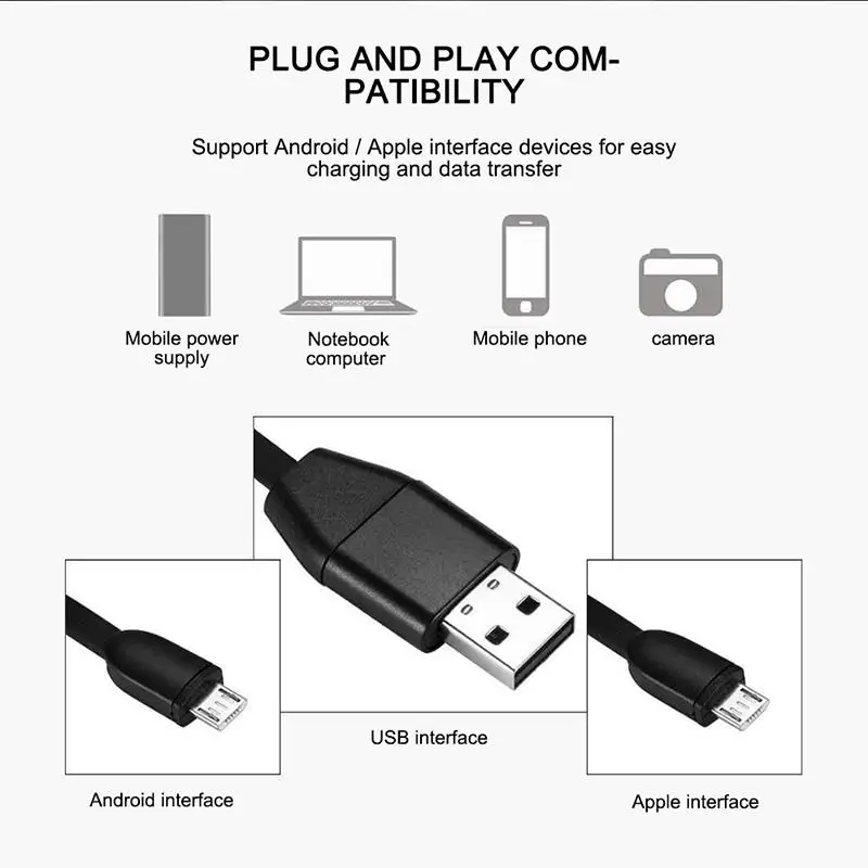 1 шт. автомобиль GPRS трекер для автомобиля устройство слежения Micro USB кабель в режиме реального времени GSM/GPRS отслеживание