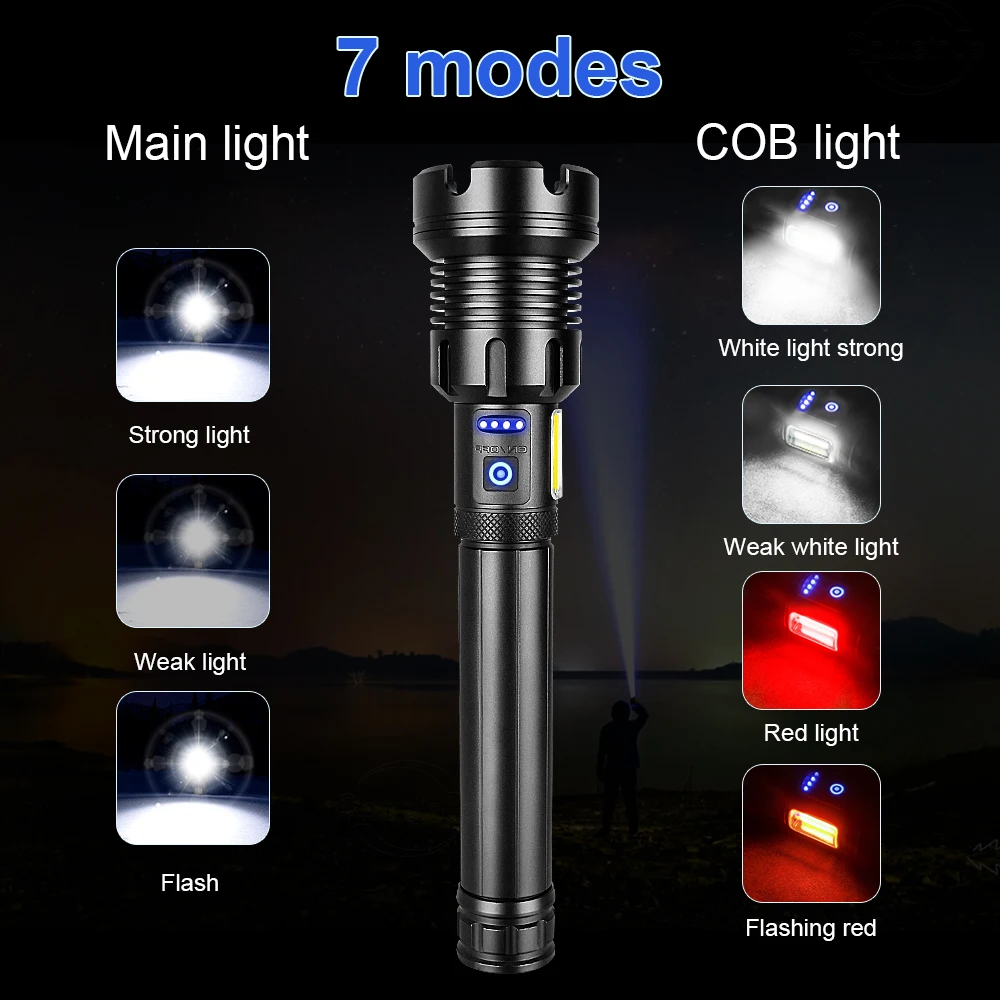 Rechargeable LED Flashlight, 150000 Lumens Super Bright, XHP160.2 Tactical Flashlight With Zoom & 5 Modes, IPX65 Waterproof For Camping, Hiking, Emergencies - View #12