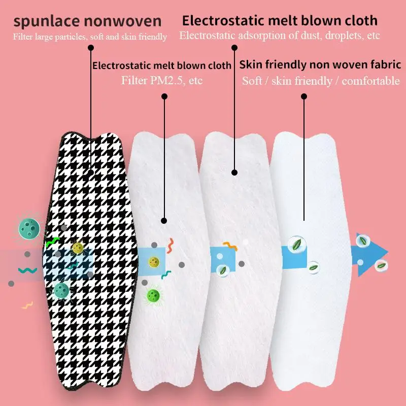 FFP2 Aldult Mask Korean Printed Face Mouth Mask 4 Layers Repeatable Woman Fabric Respirator Protective Non Stick Lipsti CE
