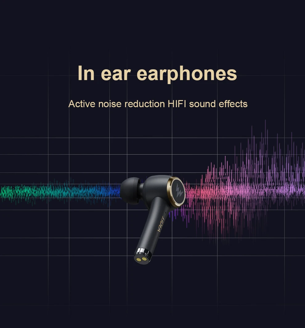 Whizzer TP1 S TWS беспроводные Bluetooth наушники 3D стерео беспроводные наушники V5.0 IPX7 водонепроницаемый авто сопряжение для спорта Бег