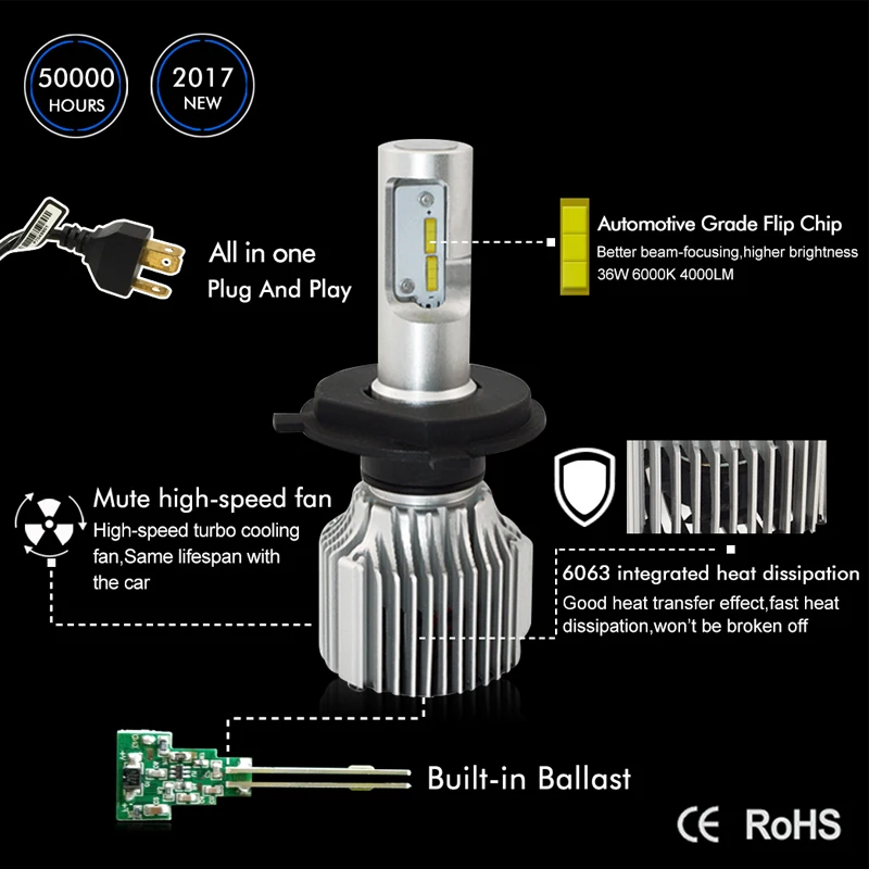 Светодиодная лампа для автомобильных фар H7 12 В H4 H8 H9 H11 9005/HB3 9006/HB4 881 D1S D2S D3S D4S D1R D2R D3R