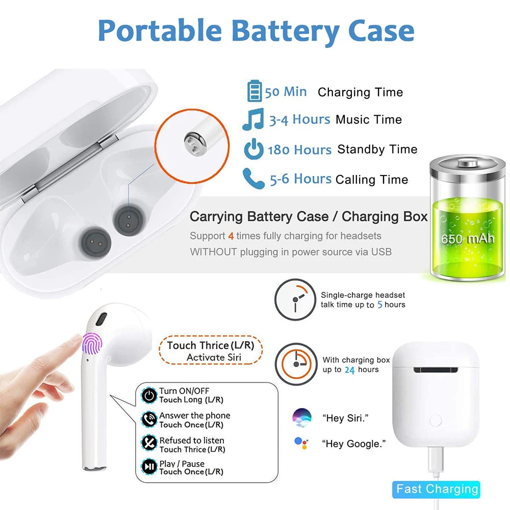 BONOLA TWS Bluetooth wireless earphone 20H Playtime IPX5 3D sound effect earphone for iPhone 12 Pro//12Mini/11Pro Xiaomi Samsung