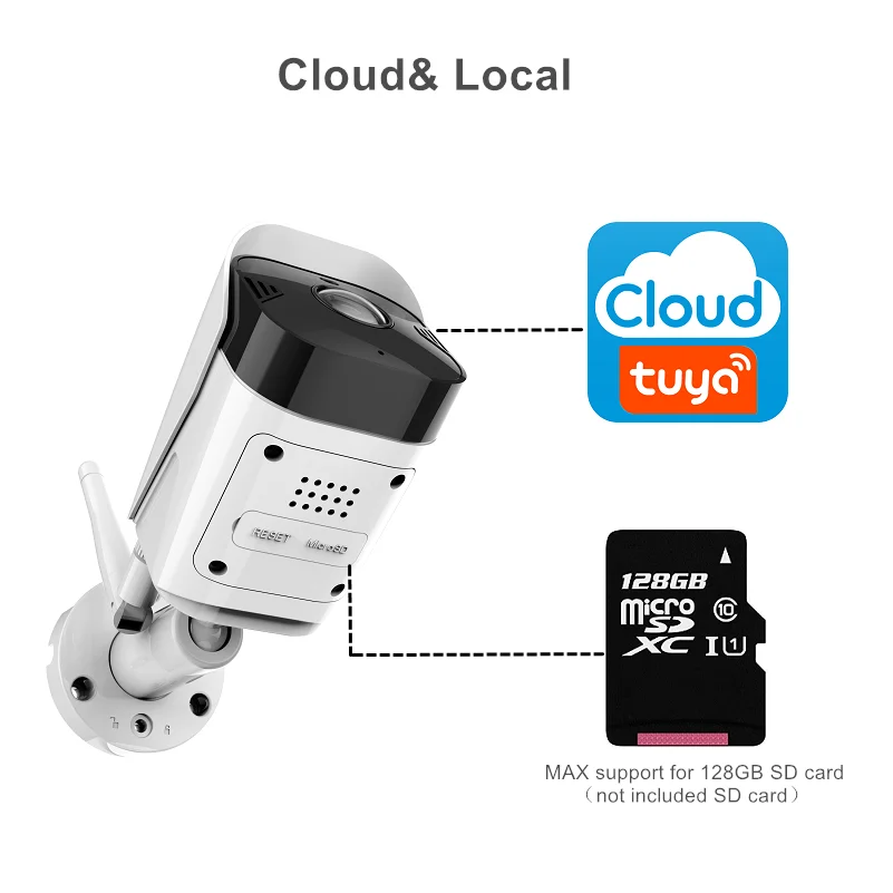 Tuya камера 1080P уличная WiFi IP Google камера Домашняя безопасность CCTV камера наблюдения поддержка Echo Show Google Hub Chromecast