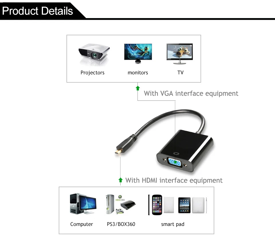 1080P мини HDMI к VGA видео аудио питание конвертер адаптер кабель для ПК HDTV дисплей проектор 1080P динамик