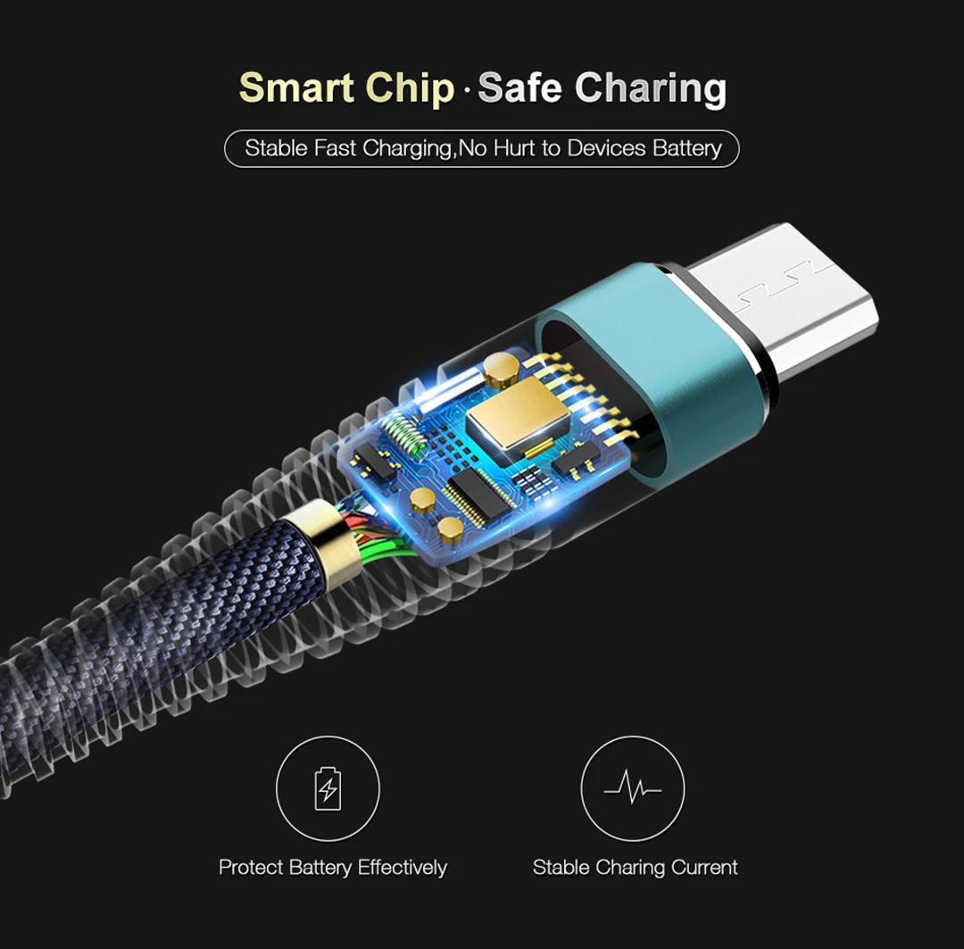 Type-C кабель для мобильного телефона Micro USB кабель для передачи данных для huawei P30 iPhone 7 8 samsung Galaxy S10 Plus Кабель-адаптер для быстрой зарядки USB-C