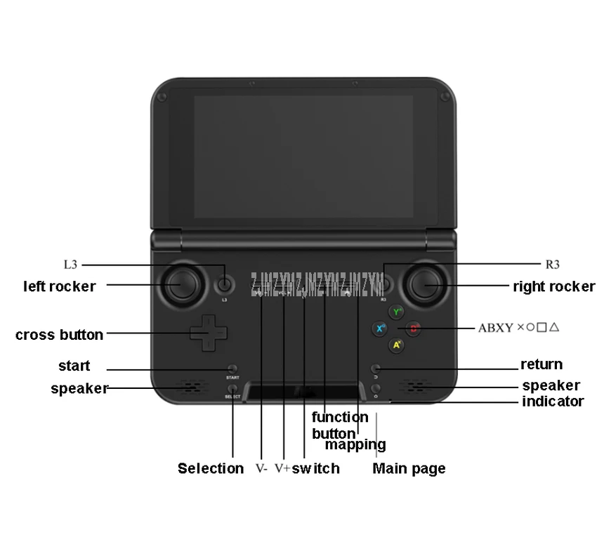 Xd Plus, портативный Wifi геймпад, планшет, 5 дюймов, ips экран, 1280x720, портативная игровая консоль, игровой пк, 4 Гб ram, система Android 7,0