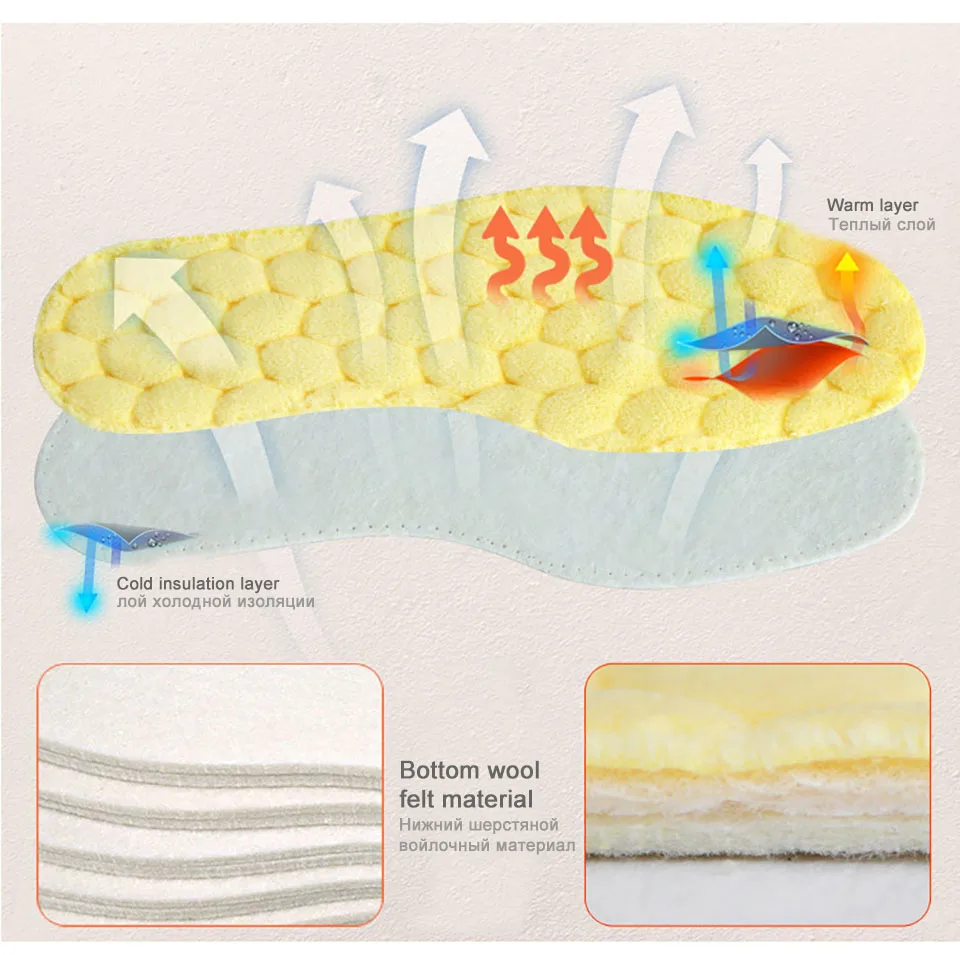 Теплые стельки с подогревом; подошва для обуви; зимняя толстая подкладка; теплая стелька из кашемира; теплые стельки; женская обувь; зимние сапоги; меховые стельки