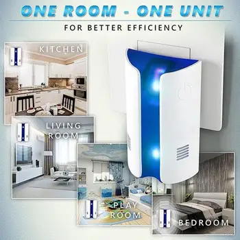 

Frequency Conversion Ultrasonic Electronic Double Wave Killer Cockroach Insect Killer Repellent Pest Moths Mice Control Mos W3X4