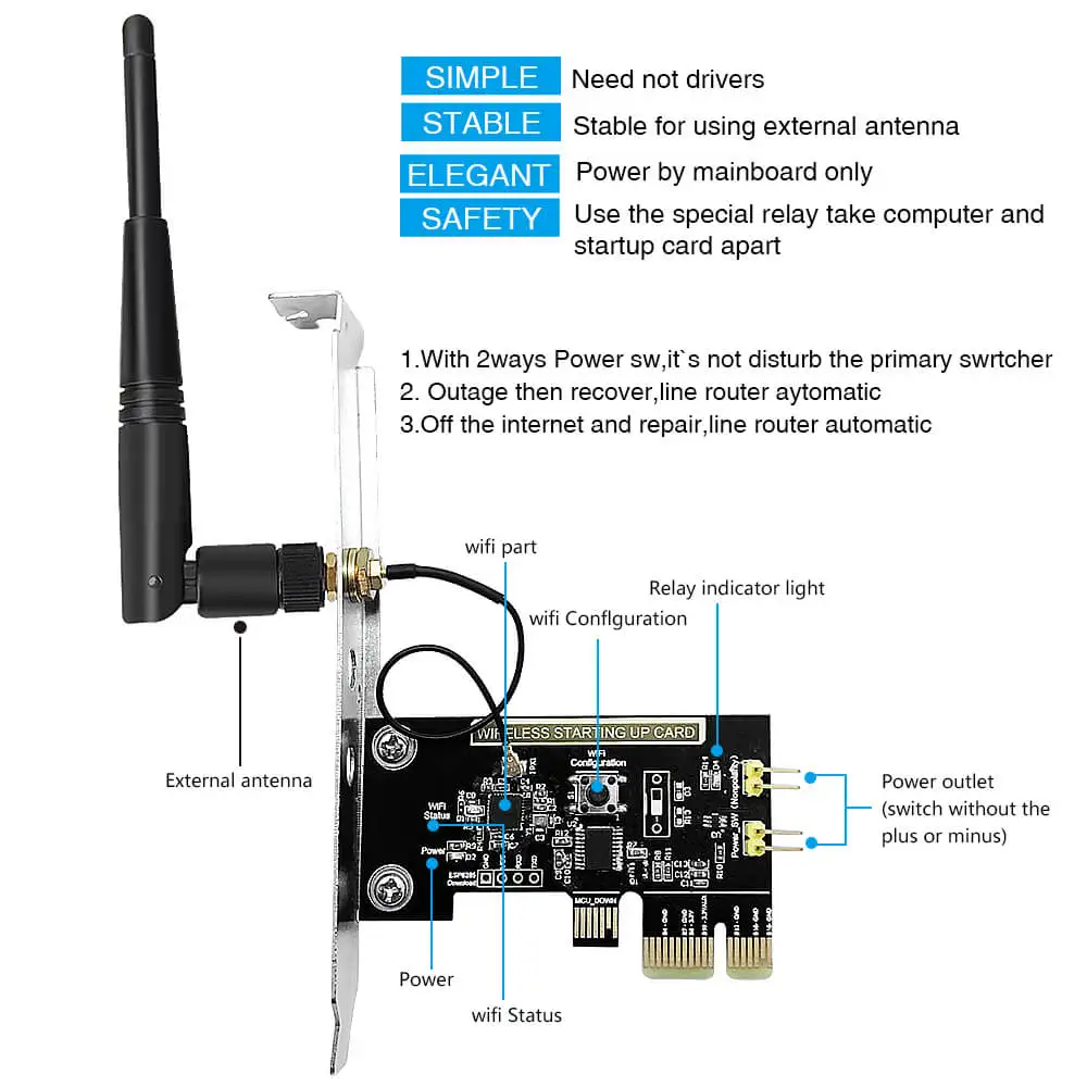 EWeLink Mini PCI-e Настольный ПК Пульт дистанционного управления коммутационная карта WiFi беспроводной умный переключатель релейный модуль перезапуск Переключатель включение/выключение