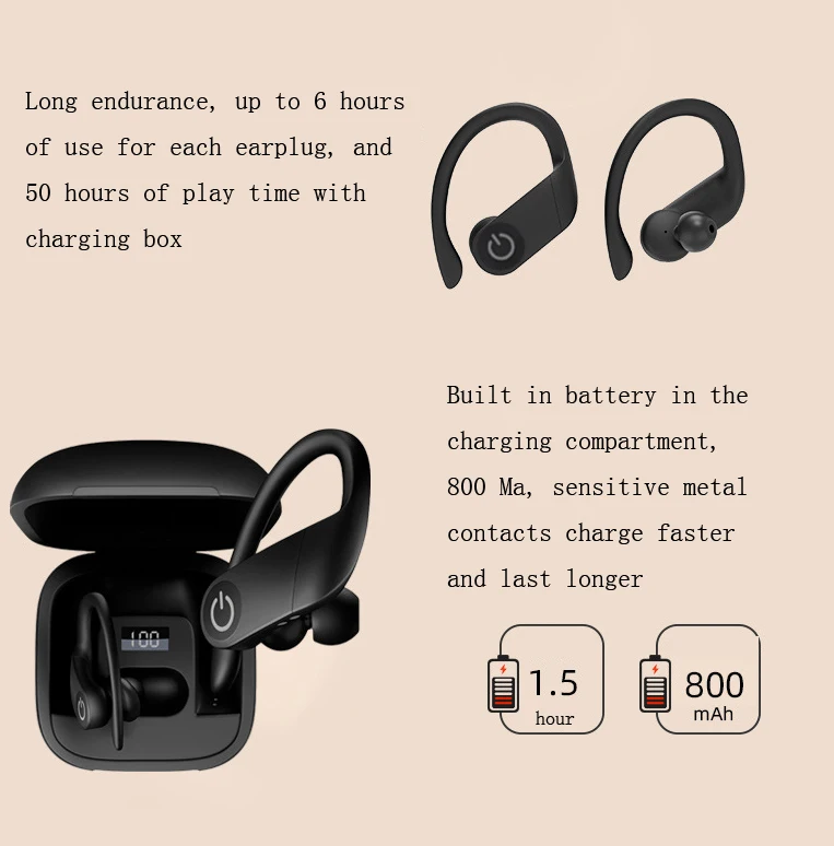 Новинка B5, TWS Bluetooth гарнитура 5,0, ушной цифровой дисплей шумоподавление Бизнес Спорт стерео Беспроводная Bluetooth гарнитура