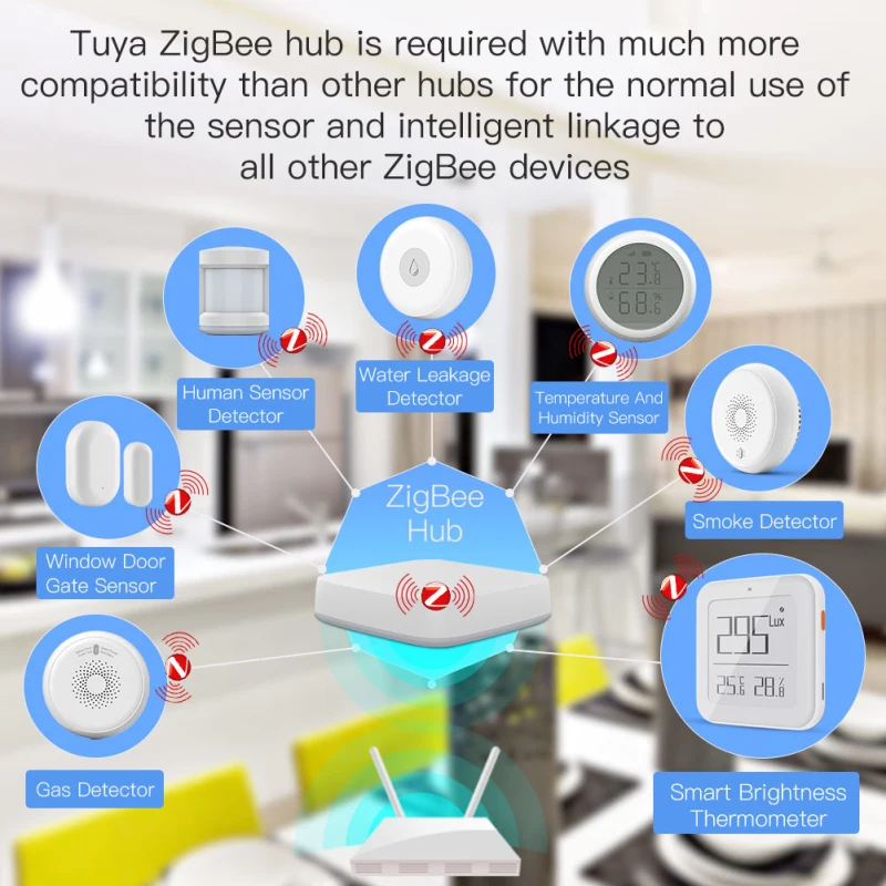 Temperatura e Sensor de Umidade com Tela Funciona com Vida Tuya Zigbee Wifi Casa Inteligente Led Suporte Vida App 12 Eletrônicos