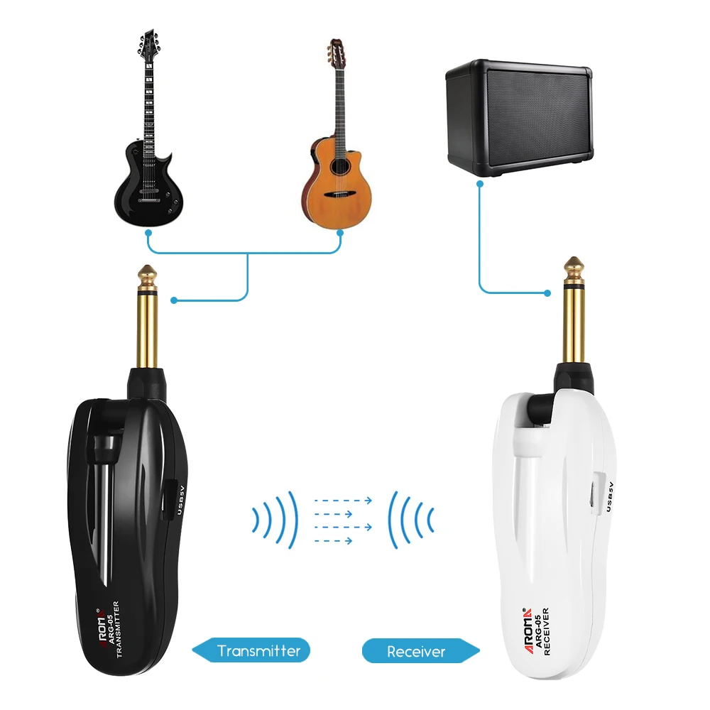 Арома ARG-05 Беспроводная гитара аудио передатчик и приемник система передачи встроенный аккумулятор для электрогитары бас запчасти