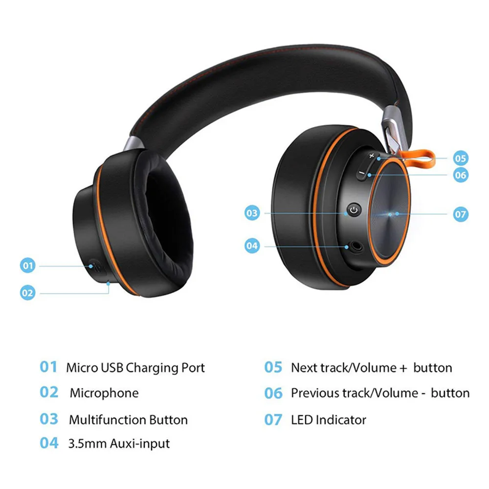 Активный шумоподавление беспроводной с Bluetooth Портативный Гарнитура NUBWO S2 для спорта для бега