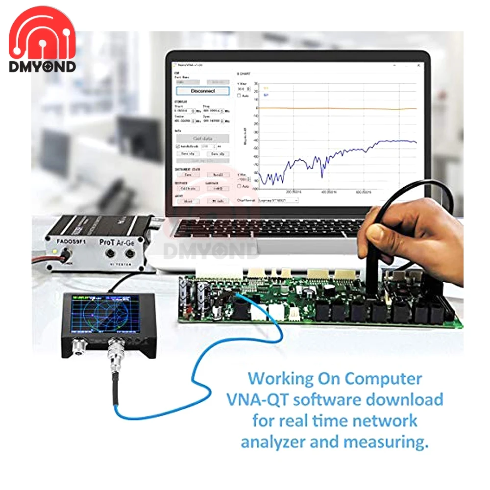 4 inch 3G NanoVNA V2 Antenna Analyzer Vector Network Analyzer NanoVNA SAA-2N V2 50KHz-3GHz HF VHF UHF Built-in 3000mAh Battery 5
