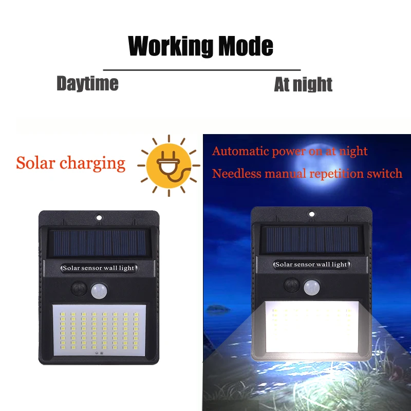 64 светодиодный светильник на солнечной батарее с разрезом на открытом воздухе, с датчиком движения PIR, 3 режима, водонепроницаемый, отдельный уличный светильник для сада, настенный светильник