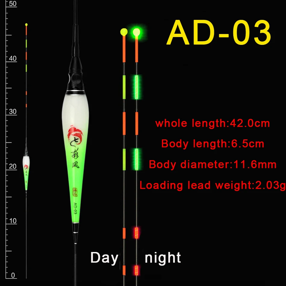 AD-03X