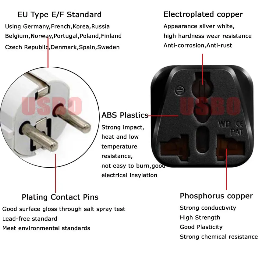 2in1 AU UK US to EU Universal Germany France Indonesia South Korea Russia Schuko Travel Plug Adapter Type E/F plug adapter power plug adapter