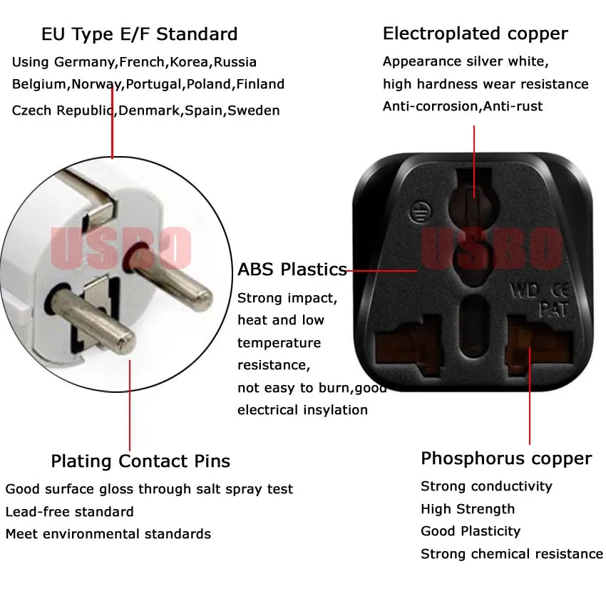 Белый Черный Медь 2в1 AU Великобритания США в ЕС Универсальный Германия Франция Индонезия Южная Корея Россия Schuko дорожный переходник Тип E/F