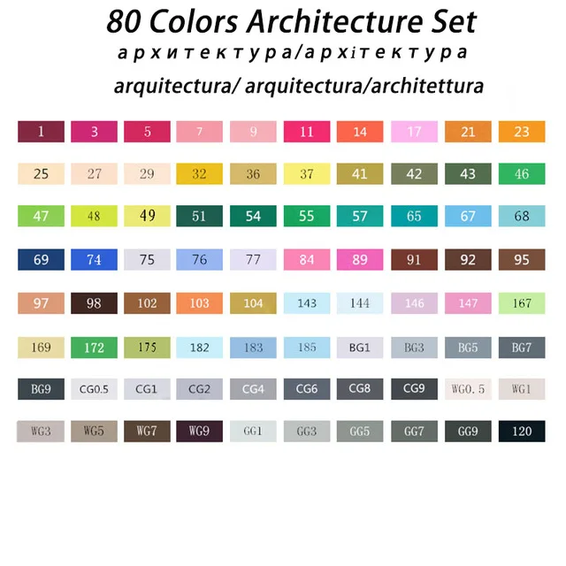 80 architecture set TOUCHNEW набор маркеров для творчества, набор ручек, эскиз, мягкая кисть, спиртовые чернила, кисть, Двойные наконечники, профессиональный набор маркеров для рисования, 30/40/60/80/168 цветов - Цвет: 80 architecture set