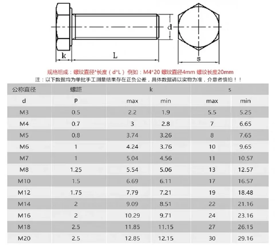 Din 912 a2 m2x3. болт м6 20 din 933. болт м16 размеры чертеж. мебельный болт м10 чертеж. 1.
