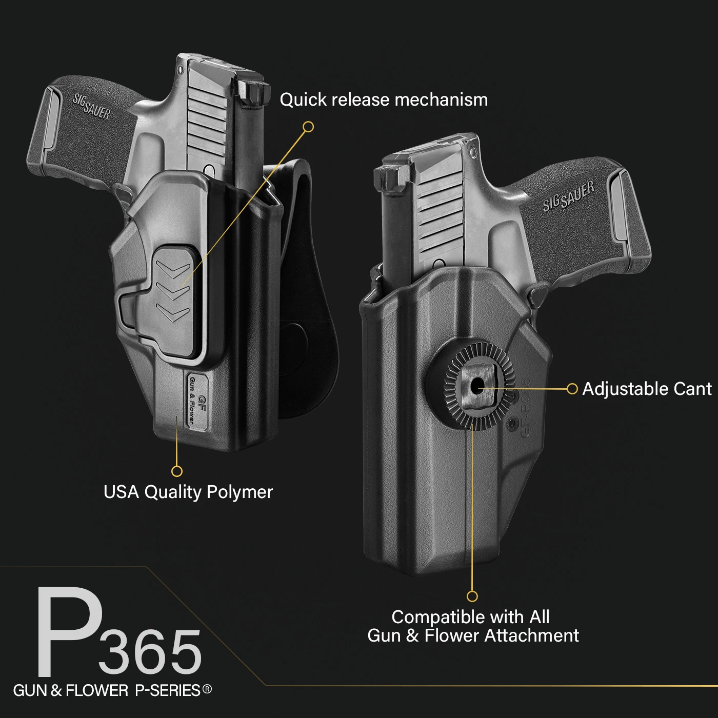 Holster Fit Sig P365/P365 SAS (Not suitable P365 X/XL/Macro),Right hand,Outside Waistband Carry Belt Plastic Polymer Holder Case 3