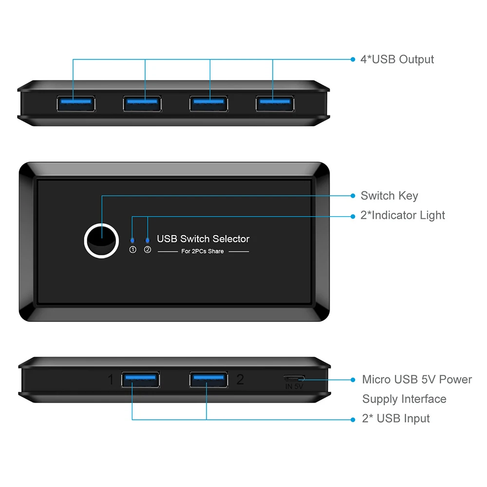 USB KVM переключатель коробка USB 3,0 2,0 переключатель 2 порта шт обмен 4 устройства для клавиатуры мышь принтер монитор с 2 USB кабели
