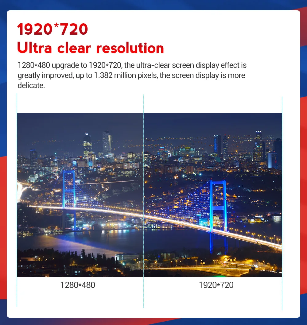NEW!8+128GB 12.5
