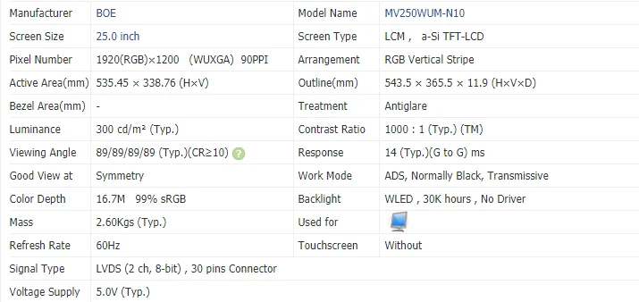 Lcd-scherm LM250WQ1-SSA1 LM250WQ1 S2A2 LM250WQ4 SSA1 LM250WQ5 SSA1 MV250WUM-N10