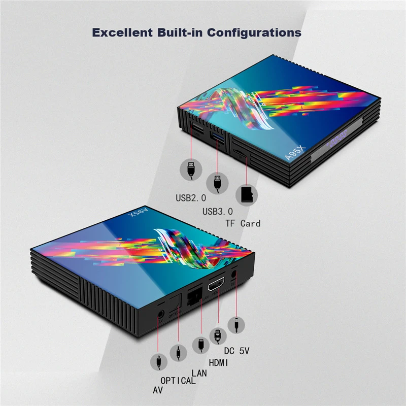 A95X R3 RK318 Smart TV Box Android 9.0 4G 64G Media player 4K Google Voice Assistant WiFi Support IPTV Media Player