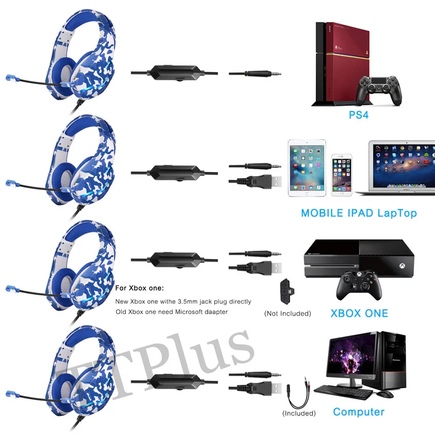 J10 Gaming Headset USB Stereo Headphone Surround Sound Headsets 3 5MM With Microphone Lighting Computer Gaming Earphone
