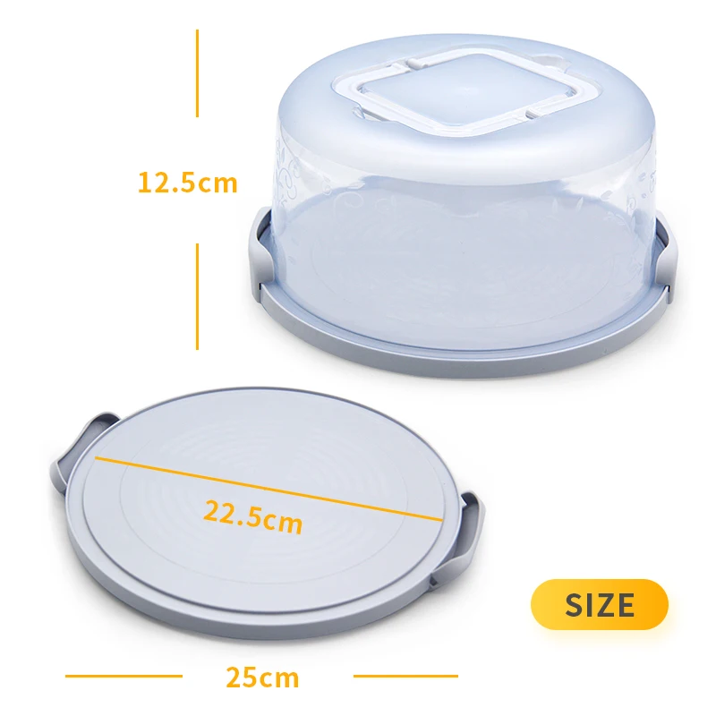size