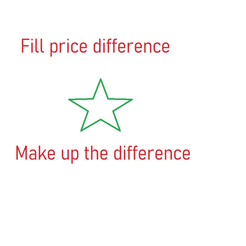

Make up postage/difference certificate fee Fill post etc
