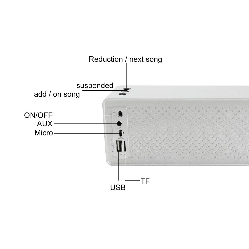 CHYI портативный Bluetooth мини динамик беспроводной громкоговоритель Hi-Fi стерео Бас Звуковая система 3d портативный мини динамик открытый BT динамик s