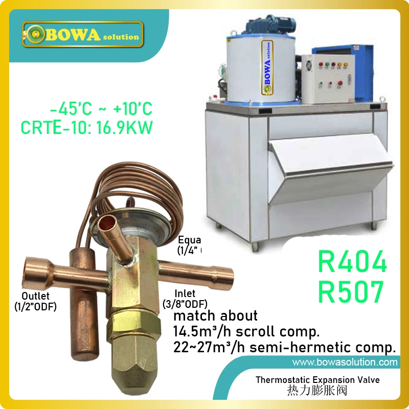 5HP R404a TEV makes the temperature of the refrigerant drops down suddenly and it produces
