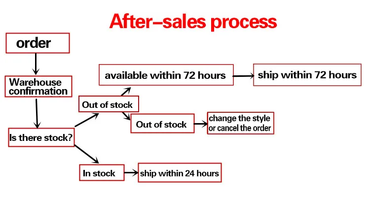 HTB1J1eXVSzqK1RjSZPxq6A4tVXaB