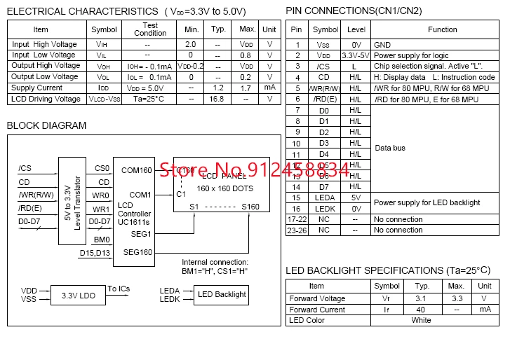 Cheap Módulos LCD