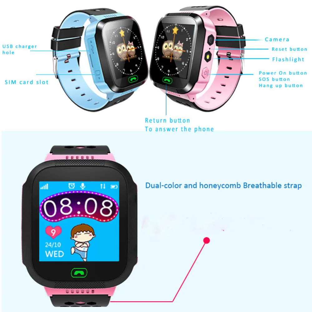 2ec5cf484a2224340dfd3f6222c5c6c0