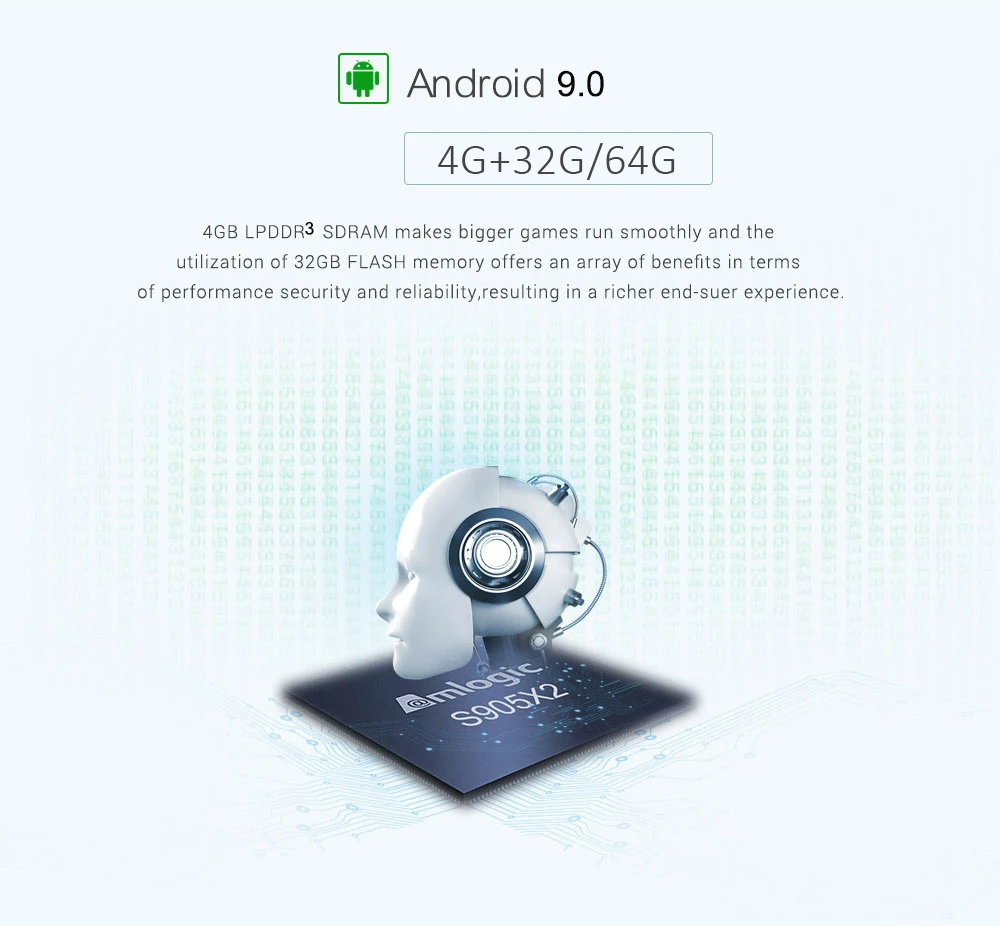 X10 Pro Android 9,0 Smart tv BOX S905X2 DDR 4 GB 32GB 64GB 2,4G 5GHz Wifi Поддержка USB3.0 BT4.0 4K 3D Netflix Android ТВ-плеер